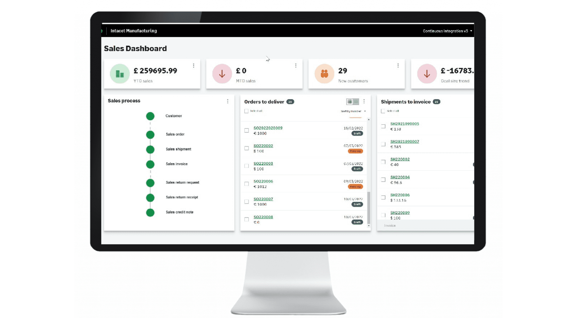 Sage Intacct Manufacturing