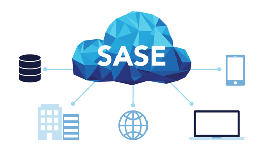 Secure-Access-Service-Edge_Blog_Files