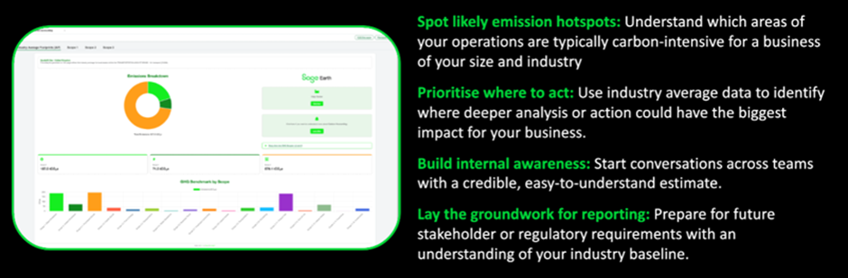 Sage Carbon footprint data