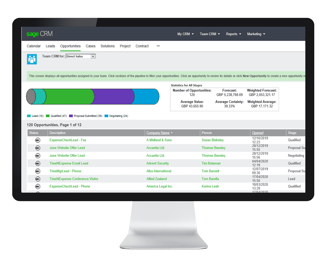 Monitor Sage CRM