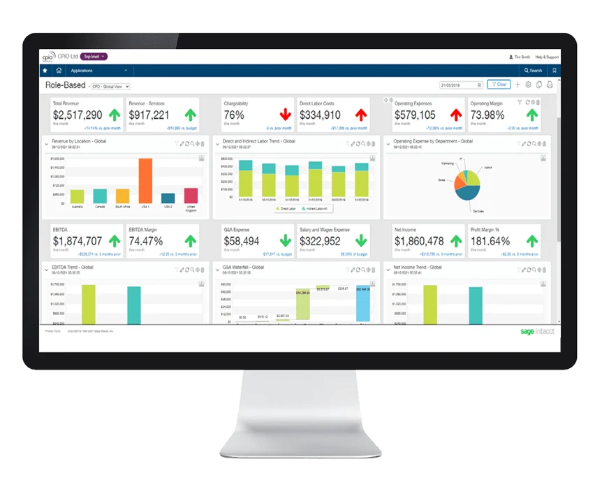 Intacct monitor